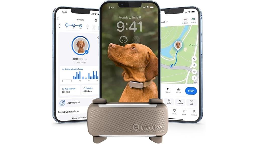 dog gps tracker with health features