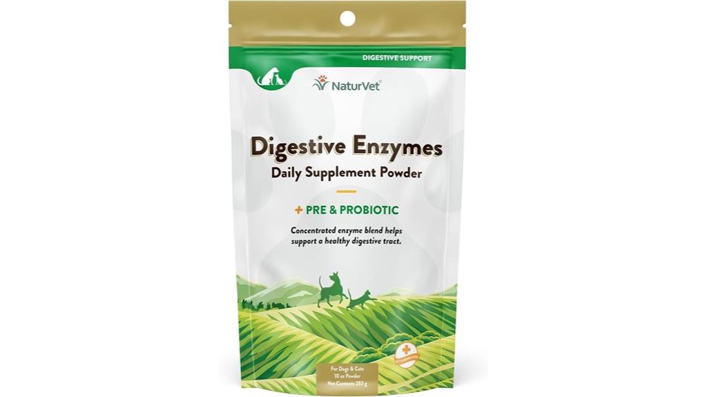 dog and cat digestive health