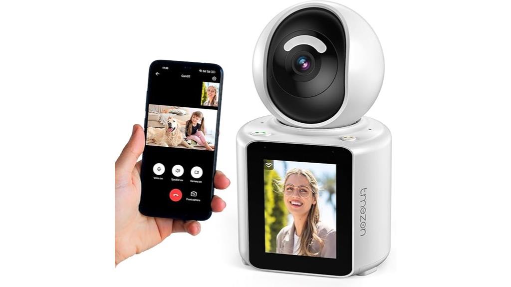 dog camera with motion detection
